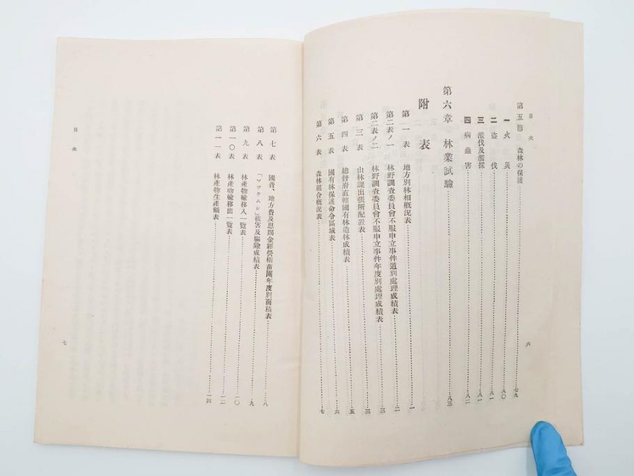 大正13年・14年　昭和2年　朝鮮総督府殖産局　朝鮮の林業　朝鮮の農業事情　朝鮮に於ける製炭事業　林業経営上模範となるべき事蹟概要　本4冊セット(古書、古本、書籍)(R-083691)