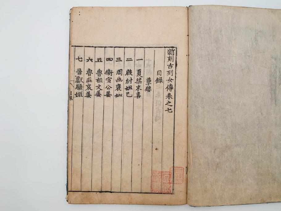 江戸期　承応2年　「新刻古列女傳(伝)」　8冊揃(木版画、伝記、絵入本、古書、和本)(R-083902)