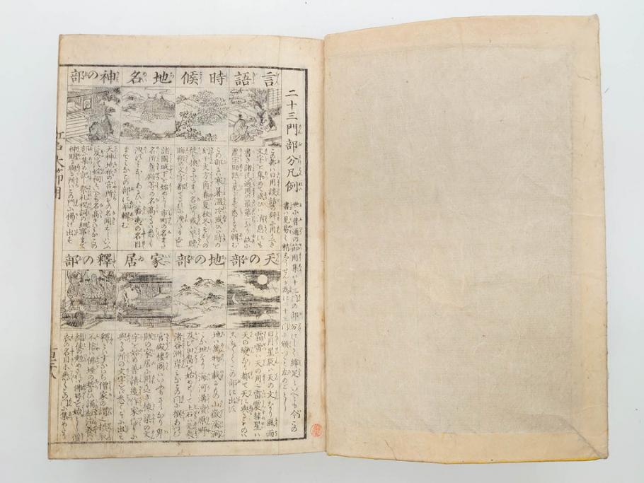 江戸期 江戸大節用海内蔵 乾坤2冊揃い(版画、古書、和本、古地図