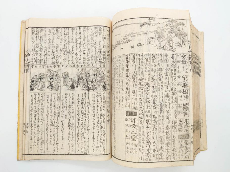 江戸期　江戸大節用海内蔵　乾坤2冊揃い(版画、古書、和本、古地図、古文書、彩色絵図、朝鮮国、蝦夷、琉球、萬国図、富士山、日光、筑波山)(R-077222)