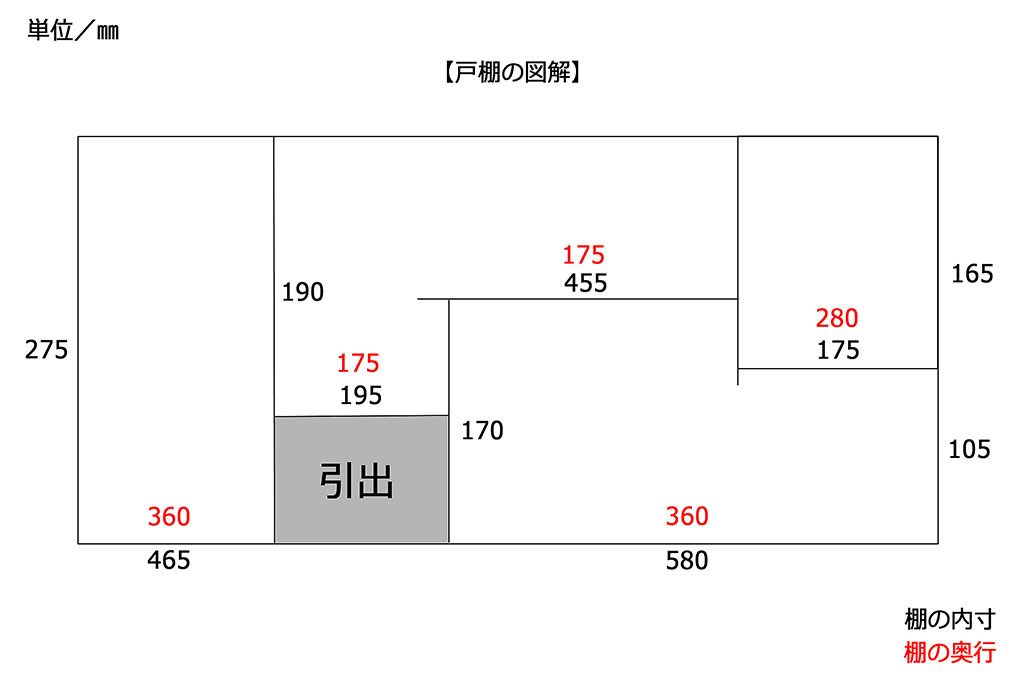 和製アンティーク　ニレ材の杢目が楽しめる凝った作りのサイドボード(時代箪笥、収納棚)(R-047938)