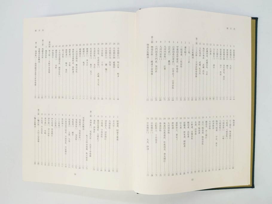 昭和61年　宝賀寿男　古代氏族系譜集成　全三巻(上・中・下)　　古代氏族研究会(本、書籍、歴史、民俗、共箱付き)(R-078244)