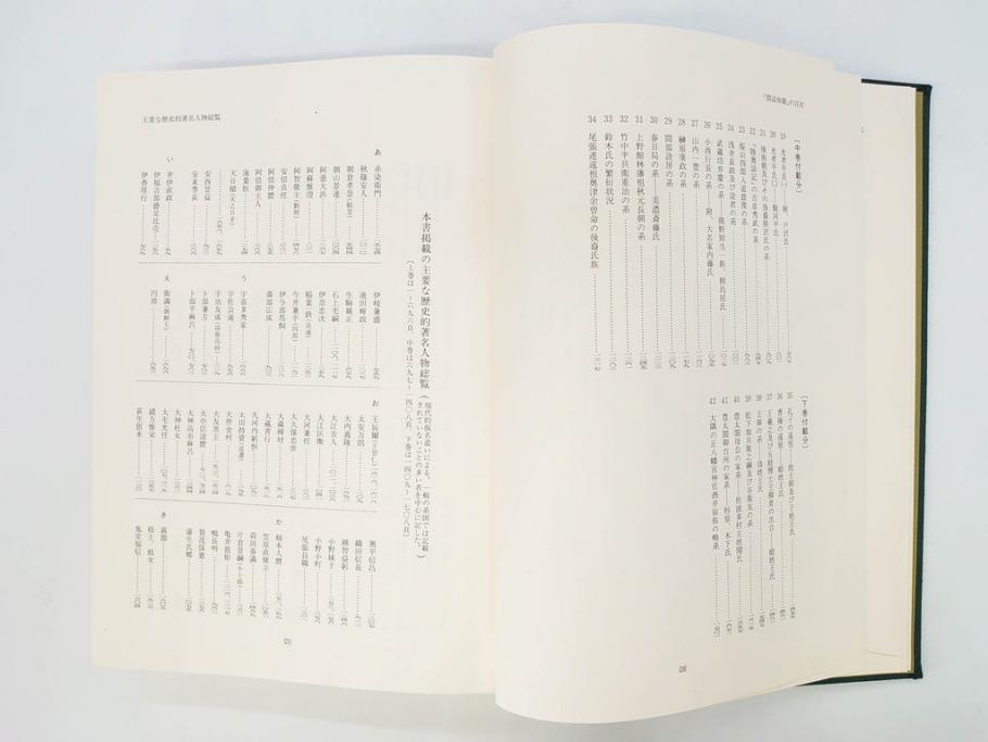 昭和61年　宝賀寿男　古代氏族系譜集成　全三巻(上・中・下)　　古代氏族研究会(本、書籍、歴史、民俗、共箱付き)(R-078244)
