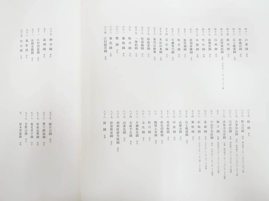 昭和54年　富岡鐵齋　贈君百扇　限定650部  第53番　画集100枚揃(富岡鉄斎、絵画、扇面画、扇絵、書籍、本、外箱付き)(定価148,000円)(R-078340)