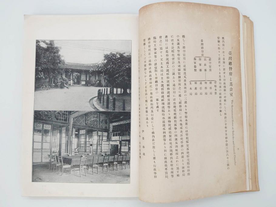 戦前　台湾総督府官房文書課(明治41年(1908年))　台湾写真帳(臺灣寫眞帖)(古本、田山宗堯)(R-071740)