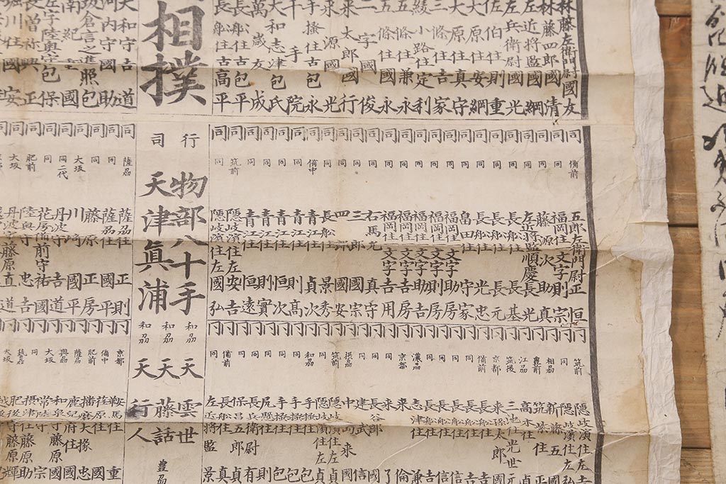 江戸期　嘉永文政　新刀古刀番付　2枚セット(刀剣、武具、大相撲)(R-042185)