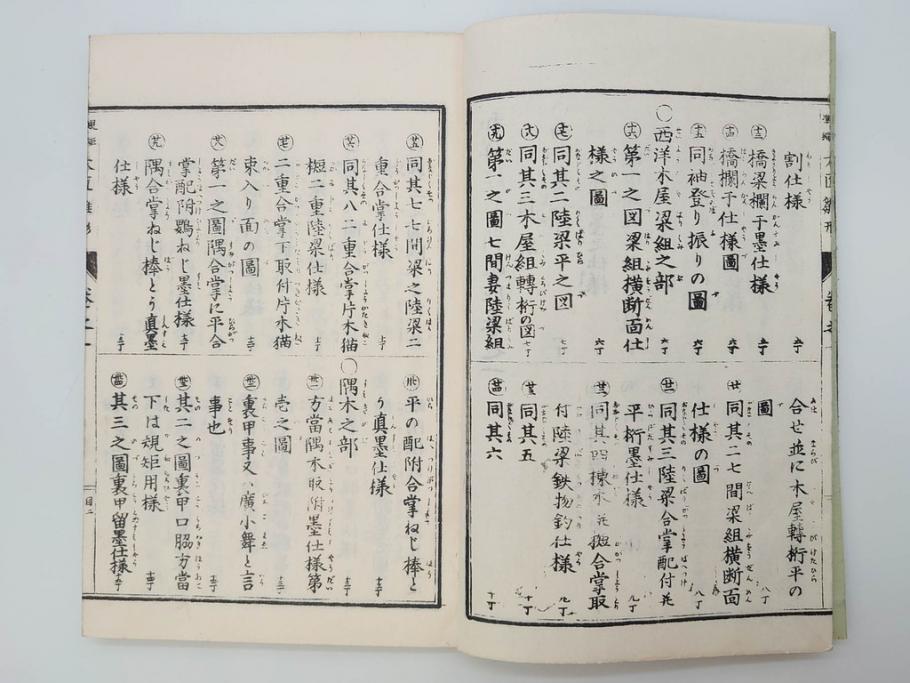 和洋建築新雛形　亀田吉郎平著　精華堂　全六巻(古書、和本、設計、図面、工匠、大工、資料)(R-073367)