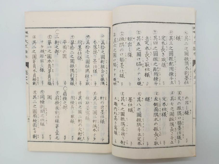 和洋建築新雛形　亀田吉郎平著　精華堂　全六巻(古書、和本、設計、図面、工匠、大工、資料)(R-073367)