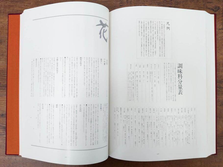 昭和57年　魚譜 日本料理盛付精撰 日本食用魚介藻 大図鑑(著者 志の島忠、監修 末廣恭雄 阿部宗明 鈴木克美 益田一、グラフ社、本、古書、和食、指南書、レシピ、カバー付き、外箱付き)(R-079459)