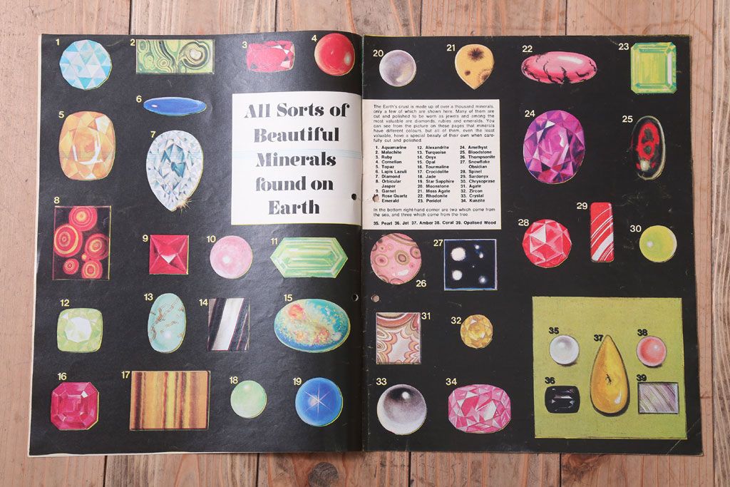 アンティーク雑貨　イギリスビンテージ　1971年　Once Upon a Time 児童雑誌(絵本)5冊セット(3)