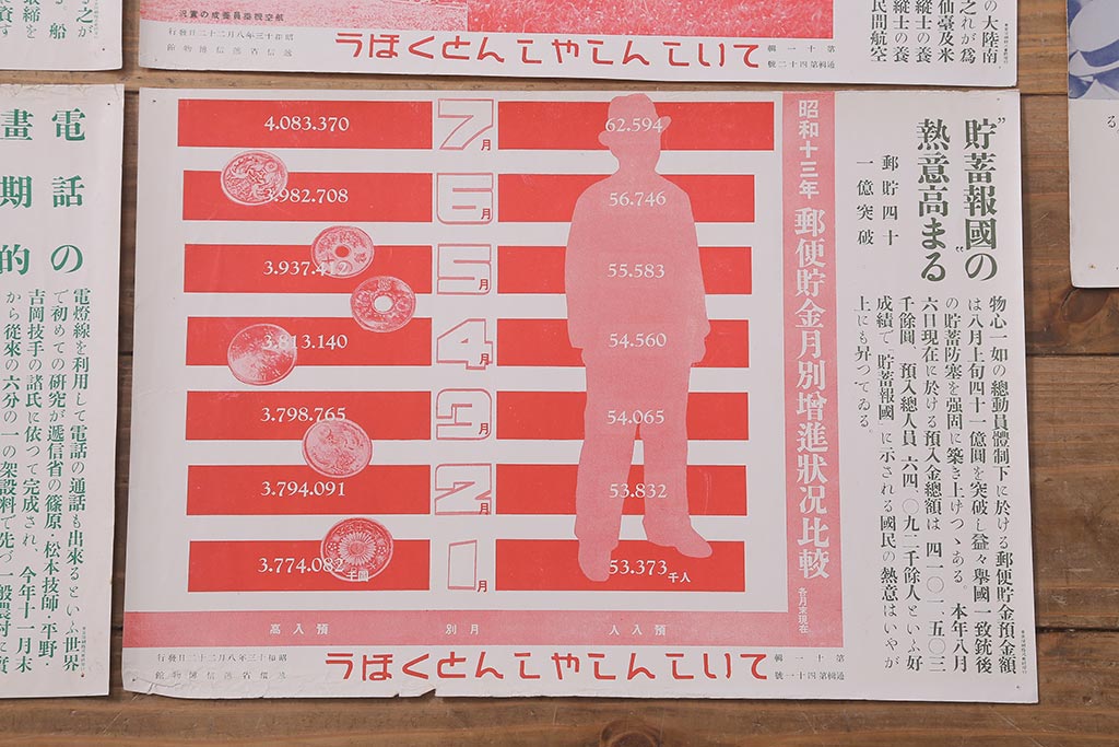 戦前　昭和十三年(昭和13年)　逓信省ポスター10枚セット　「ていしんしゃしんとくほう(逓信寫眞特報)」(R-042107)