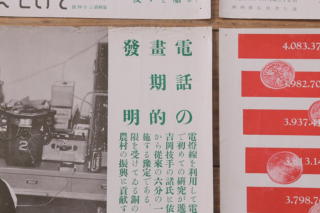 戦前　昭和十三年(昭和13年)　逓信省ポスター10枚セット　「ていしんしゃしんとくほう(逓信寫眞特報)」(R-042107)