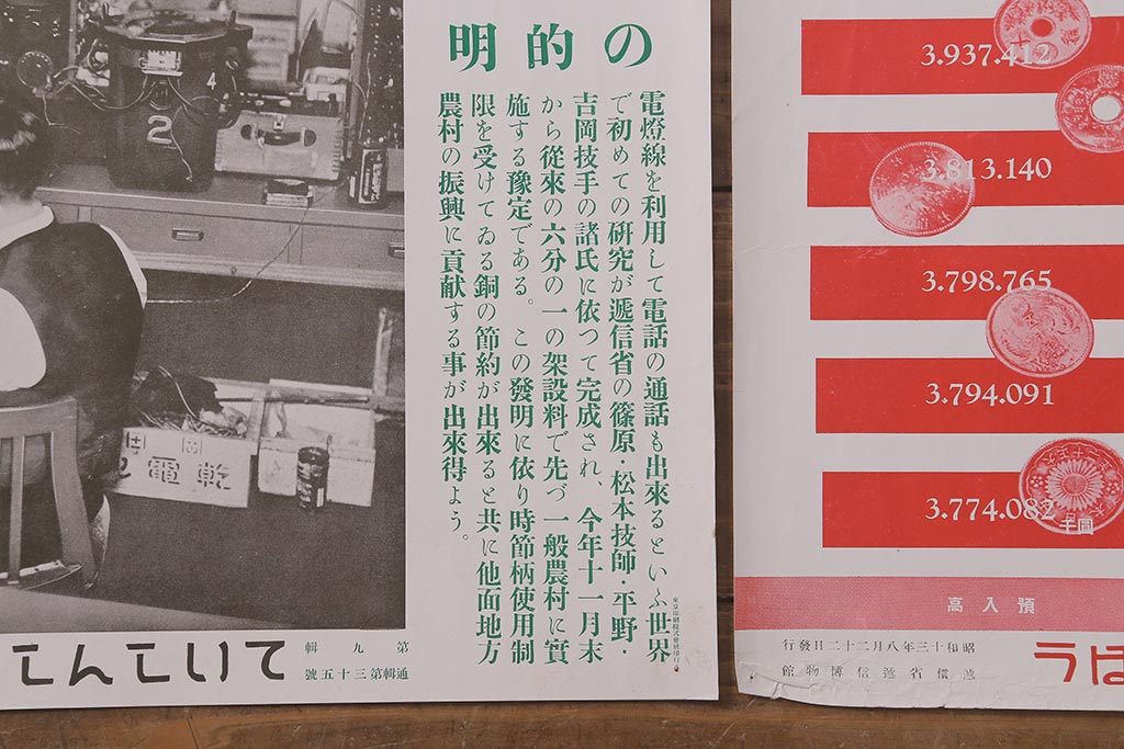 戦前　昭和十三年(昭和13年)　逓信省ポスター10枚セット　「ていしんしゃしんとくほう(逓信寫眞特報)」(R-042107)