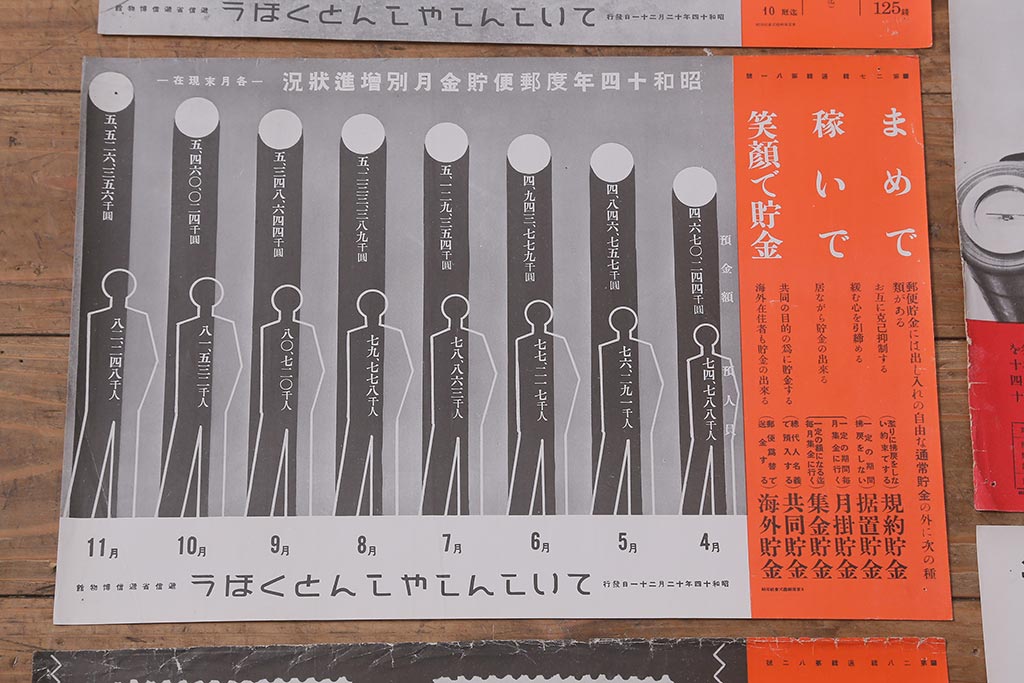 戦前　昭和十四・十五年(昭和14・15年)　逓信省ポスター10枚セット　「ていしんしゃしんとくほう(逓信寫眞特報)」(R-042113)