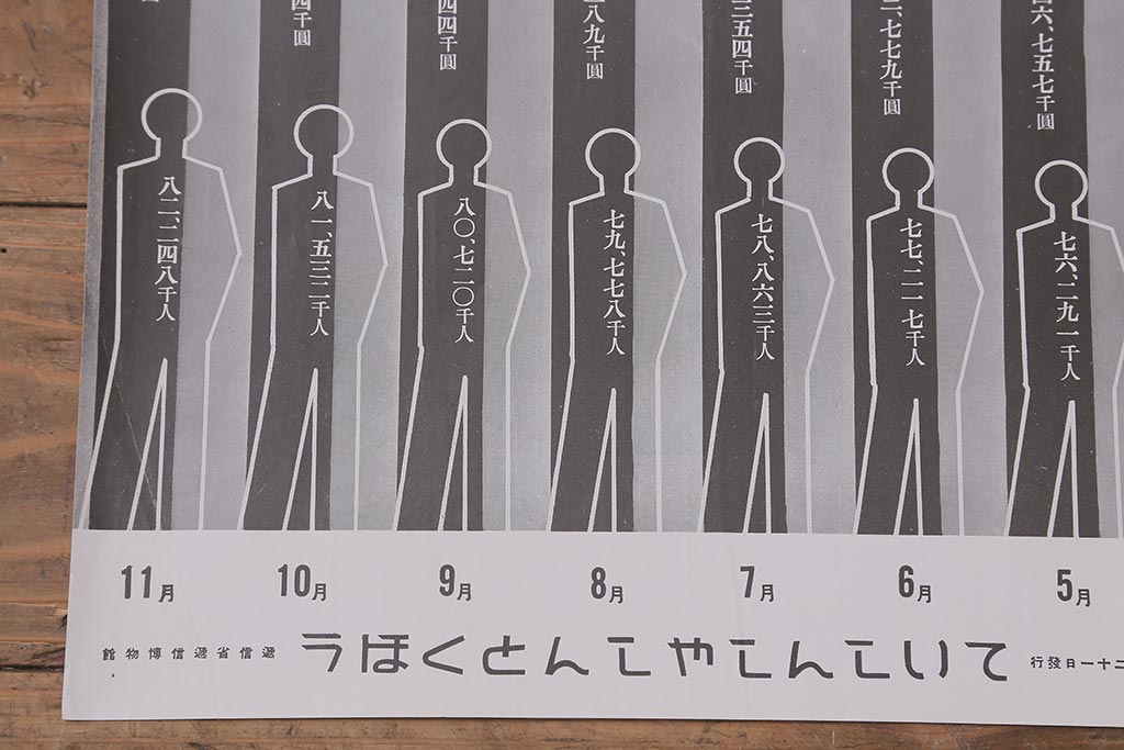 戦前　昭和十四・十五年(昭和14・15年)　逓信省ポスター10枚セット　「ていしんしゃしんとくほう(逓信寫眞特報)」(R-042113)