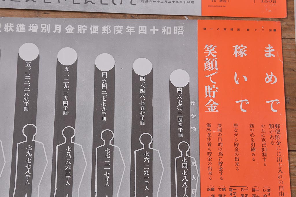 戦前　昭和十四・十五年(昭和14・15年)　逓信省ポスター10枚セット　「ていしんしゃしんとくほう(逓信寫眞特報)」(R-042113)