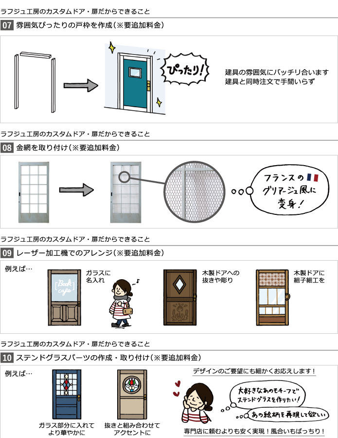 楽天市場】▽現状販売▽ アンティーク建具 古い洋館のドア 1枚