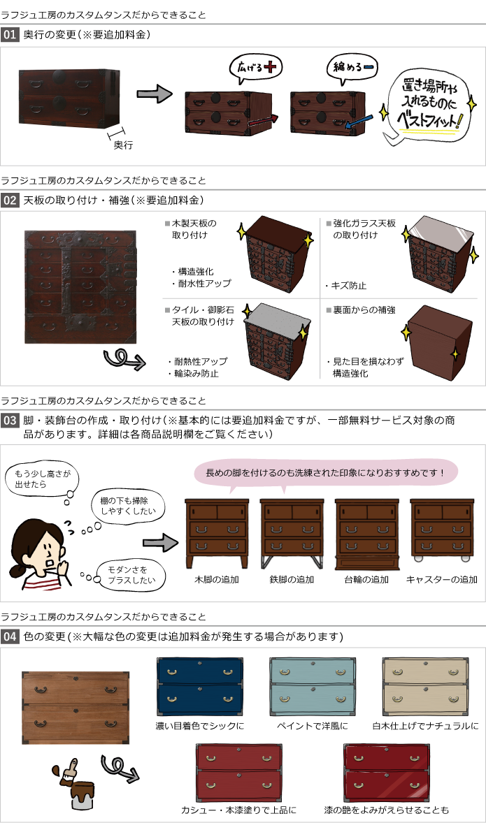 和製アンティーク 衣装盆付き 味わいを増した銅金具が魅力の総桐